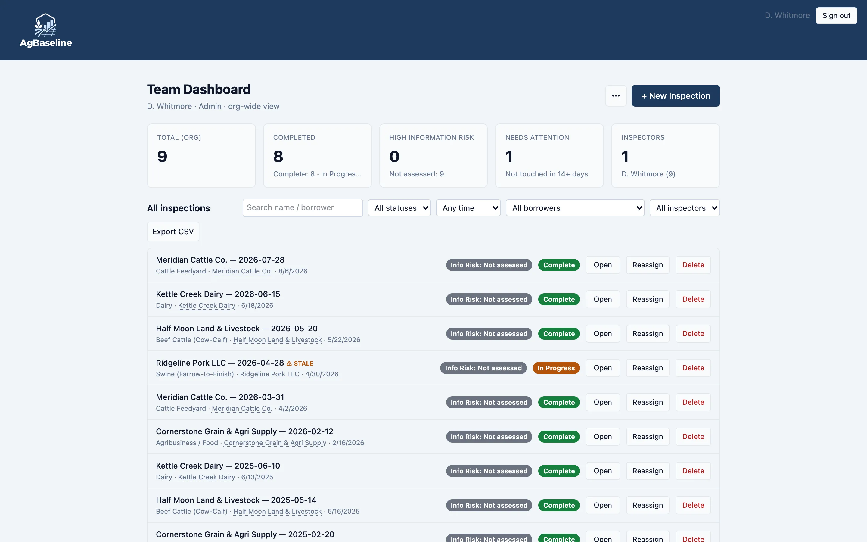 The team dashboard listing inspections by borrower, including two successive inspections of the same operation.